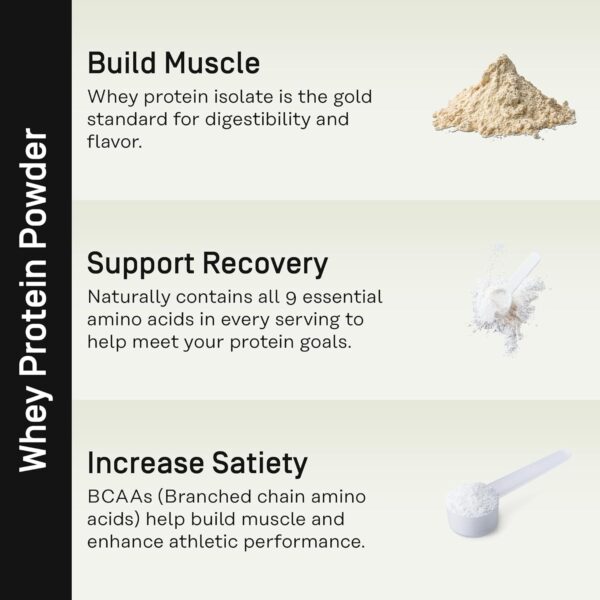 FACTOR FORM Whey Protein and Daily Greens Foundational Nutrition Starter Pack - Image 4