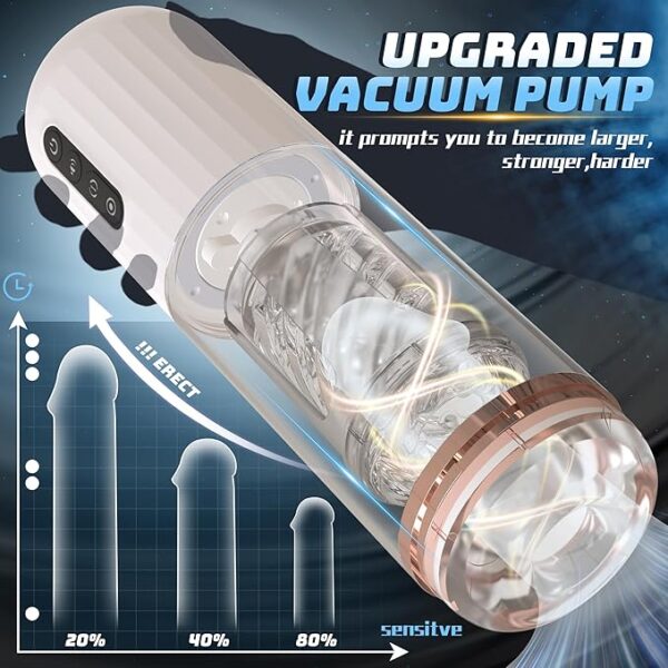Automatic Male Masturbator Penis Pump - Male Sex Toys for Men with Upgrade Vacuum Pump & Thrusting - Image 2